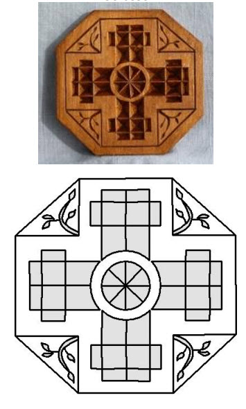 AG cross pattern